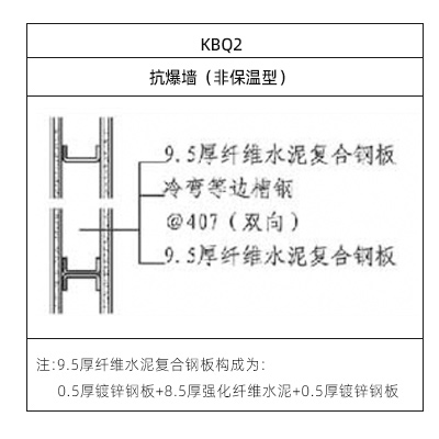 非保溫芭乐视频APP污污污牆構造表